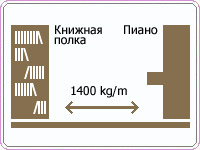 Соединение Woodloc достаточно прочное, чтобы выдержать такое напряжение